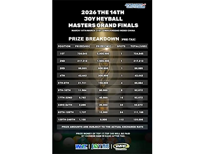 ​2026 THE 14TH JOY CUP WORLD HEYBALL MASTERS GRAND FINALS ​
