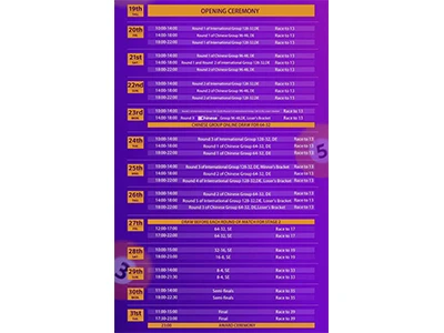 The 14th World Heyball Masters Grand Finals International Group- Stage 1