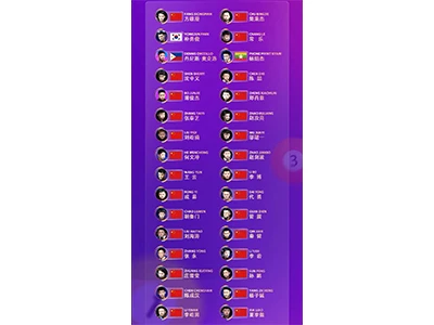 Last 32 Stage 4 ​